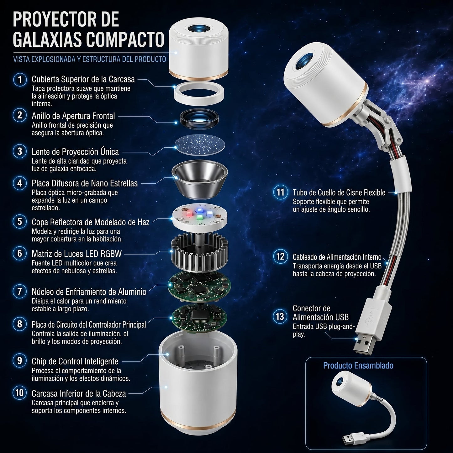 𝑺𝑪𝑵𝑫𝑹® 🔊 Proyector Holográfico Nocturno 5D Inteligente HD ✨ Proyección Dinámica de Galaxias y Luces Ambientales para Crear un Ambiente Mágico en Casa 🔥