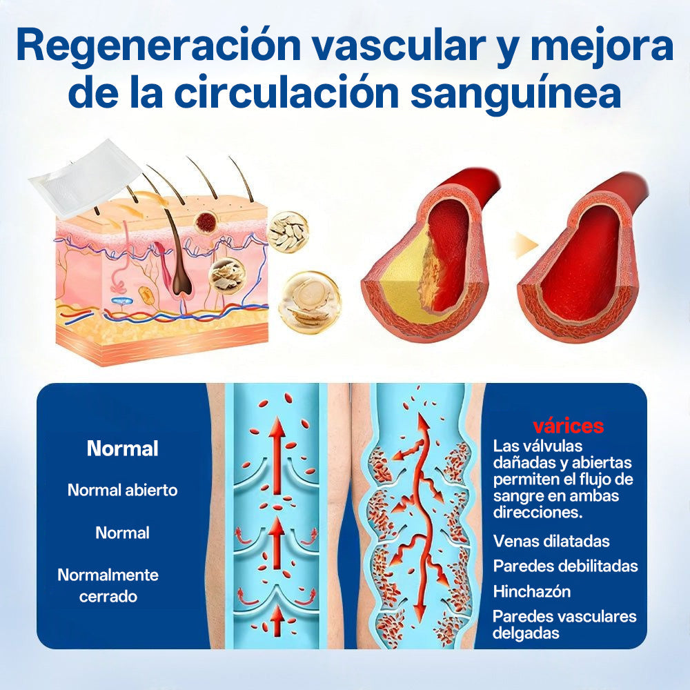 Tainun® VeinTarget Parche de Microagujas Herbal para las Venas 🌿 El primer parche de microagujas con hierbas alpinas certificado por la Unión Europea 🇪🇺 Clínicamente probado con una tasa de éxito de hasta el 96% 📊 Resultados visibles en 7–14 días 🔥